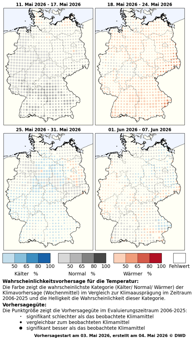 DWD-Profi-Witterungsvorhersage Temperatur