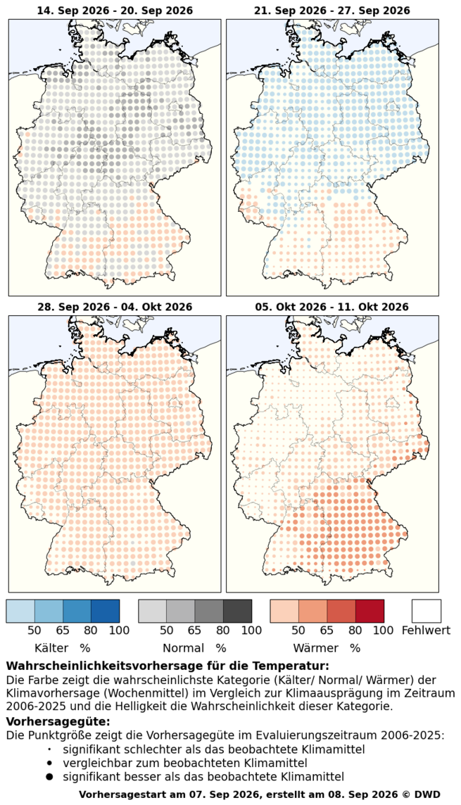DWD-Profi-Witterungsvorhersage Temperatur