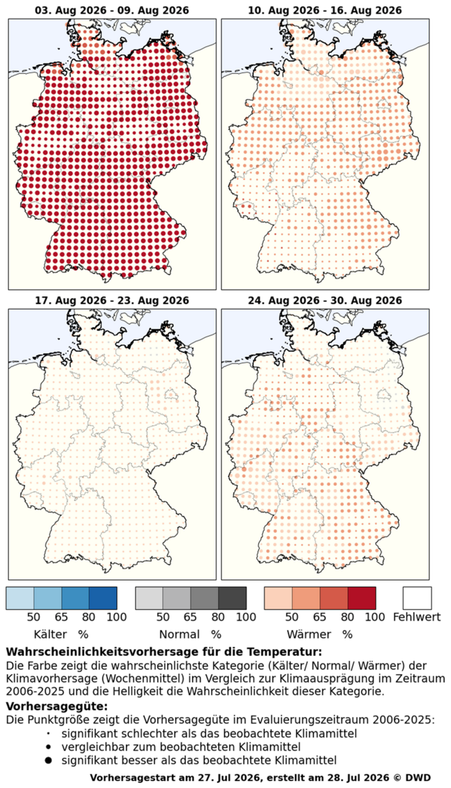 DWD-Profi-Witterungsvorhersage Temperatur
