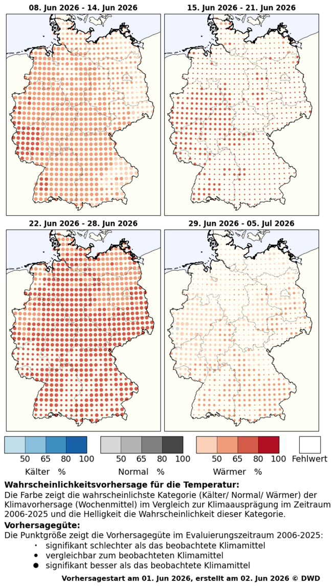 DWD-Profi-Witterungsvorhersage Temperatur