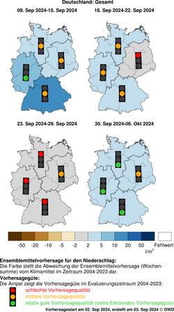 DWD-Basis-Witterungsvorhersage Niederschlag